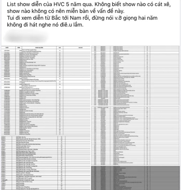 Xôn xao danh sách Hồ Văn Cường hát 310 show trong 5 năm, netizen nói điều gì liên quan số tiền 500 triệu?-2