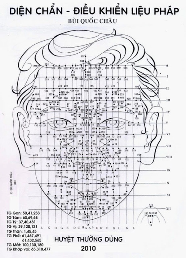 Cho rằng không cần uống thuốc, ho, sổ mũi vẫn bị đánh bay sau 5 phút nhờ đắp thứ này, chuyên gia cảnh báo một câu ai cũng giật mình-4