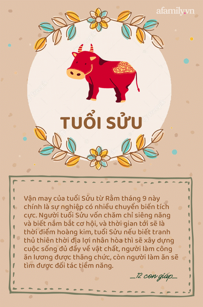 Vận may 12 con giáp từ Rằm tháng 9 trở đi: Ai được Thần Tài chiếu cố? Ai có vận đào hoa đeo bám?-2