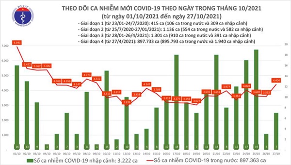 Tác dụng phụ trẻ có thể gặp phải khi tiêm vaccine Covid-19-1