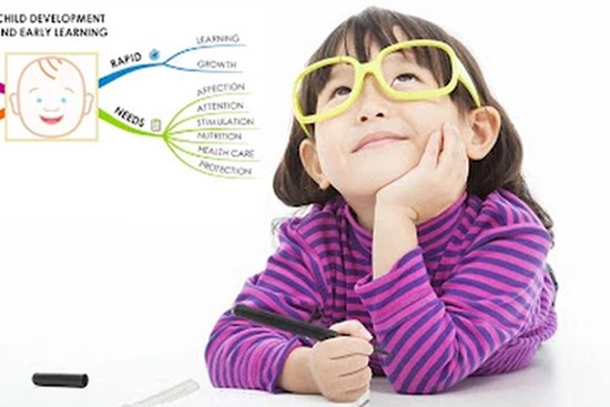 Trẻ có 3 đặc điểm này chứng tỏ NÃO PHẢI rất phát triển, bố mẹ làm những điều đơn giản sau đây, con tương lai có thể 