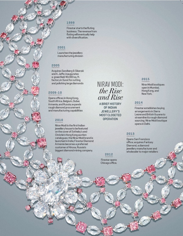 Cú ngã ngựa của Vua kim cương vang danh toàn cầu: Từ một tượng đài trong giới kim hoàn trở thành tội phạm lừa đảo trốn chui trốn nhủi-4