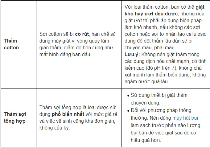 Cách vệ sinh thảm trải sàn đơn giản tại nhà vừa nhàn lại hiệu quả mà không cần giặt-5