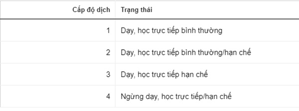 Trẻ 3-11 tuổi sẽ được tiêm vaccine khác, không phải Pfizer và Moderna-2