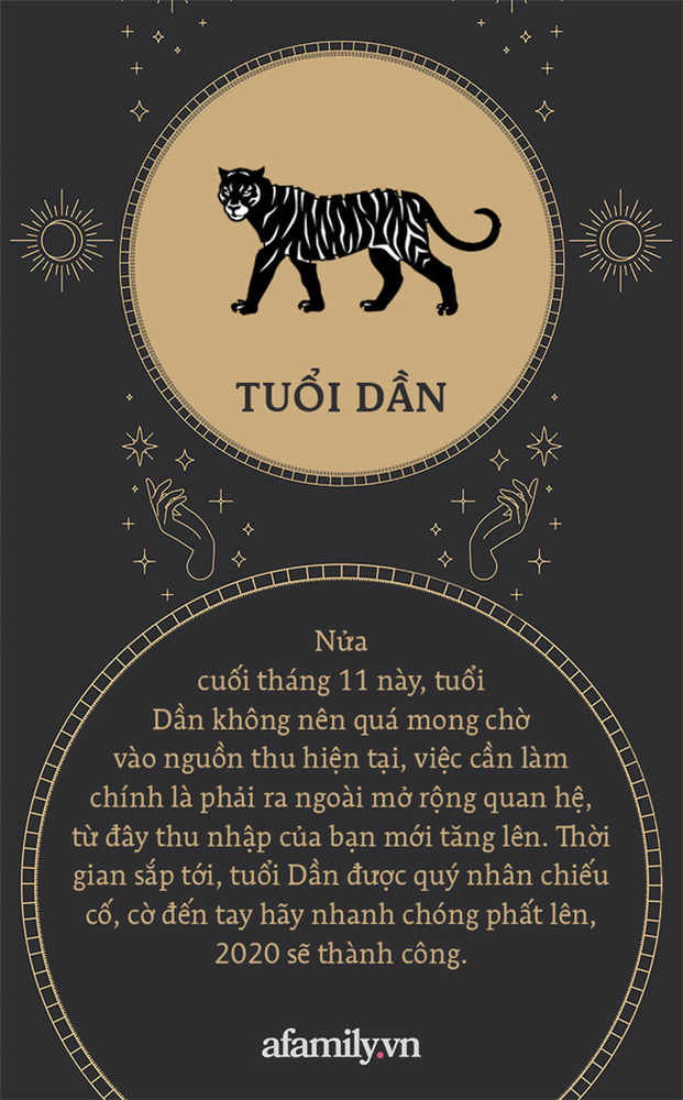 Vận may 12 con giáp nửa cuối tháng 11: Ai cũng gặp chút khó khăn, vài người khác thăng hoa cả tình lẫn tiền vào cuối năm-3
