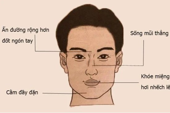 Người giàu có thành công thường sở hữu 5 tướng miệng này, ai có được thật đáng chúc mừng