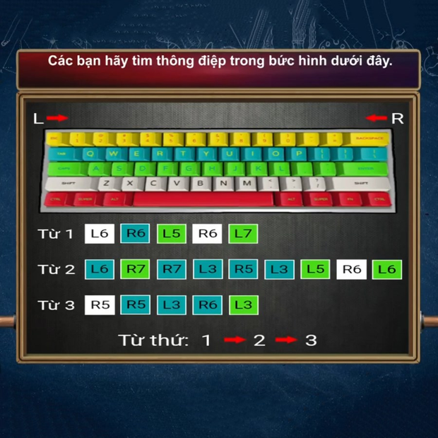 Câu hỏi chung kết năm Olympia khó đến mức chỉ 1 người duy nhất có đáp án, ai ngờ nghe thí sinh giải thích rõ buồn cười-1