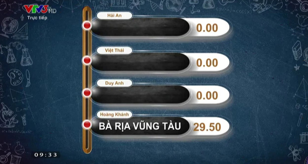 Câu hỏi chung kết năm Olympia khó đến mức chỉ 1 người duy nhất có đáp án, ai ngờ nghe thí sinh giải thích rõ buồn cười-2