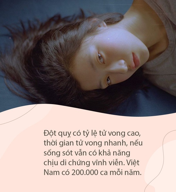 Mùa đông là thời điểm độc dễ mắc đột quỵ nhất trong năm: Cần ghi nhớ 6 chữ sau để tự cứu bản thân khỏi cửa tử-4
