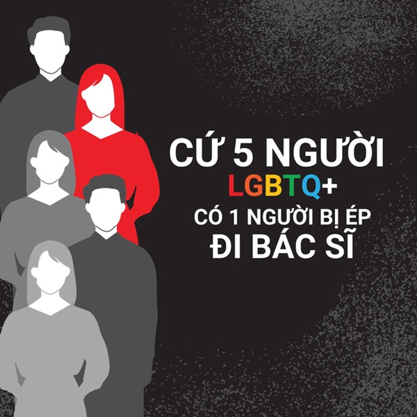 Những đứa trẻ bị gia đình ép đi chữa” đồng tính: Bác sĩ không chữa được, mẹ dọa đưa em lên chùa”-2