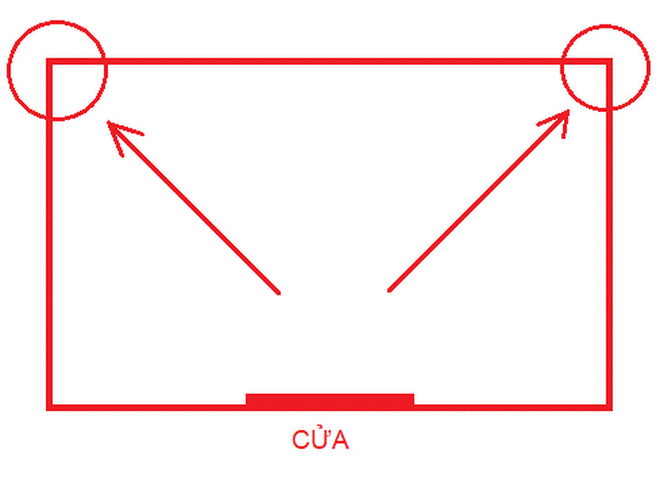 Chuyên gia phong thủy nhắc nhở: Dù bận mấy cũng nên bỏ thời gian dọn sạch sẽ 3 vị trí này!-3