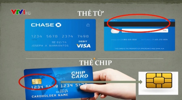 Từ ngày 31/12 thẻ từ ATM sẽ được thay thế hoàn toàn: Đây là những điều cần lưu ý khi sử dụng thẻ ATM gắn chip!-1