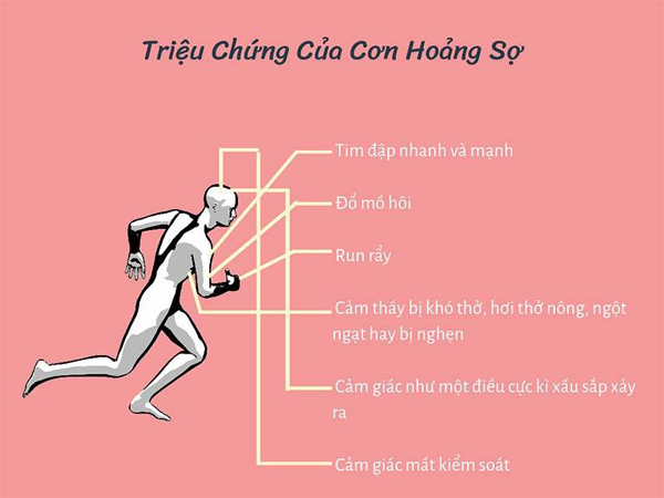 4 bước vượt qua cơn hoảng sợ cấp-3