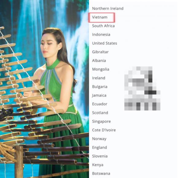 Hoa hậu Đỗ Thị Hà chính thức lọt top Bán kết phần thi tài năng tại Miss World 2021-2