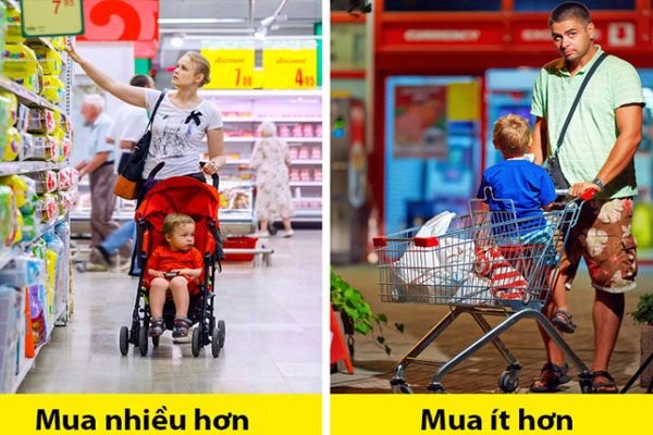 Lý do bất ngờ việc siêu thị không thích đàn ông đi mua sắm với phụ nữ-1