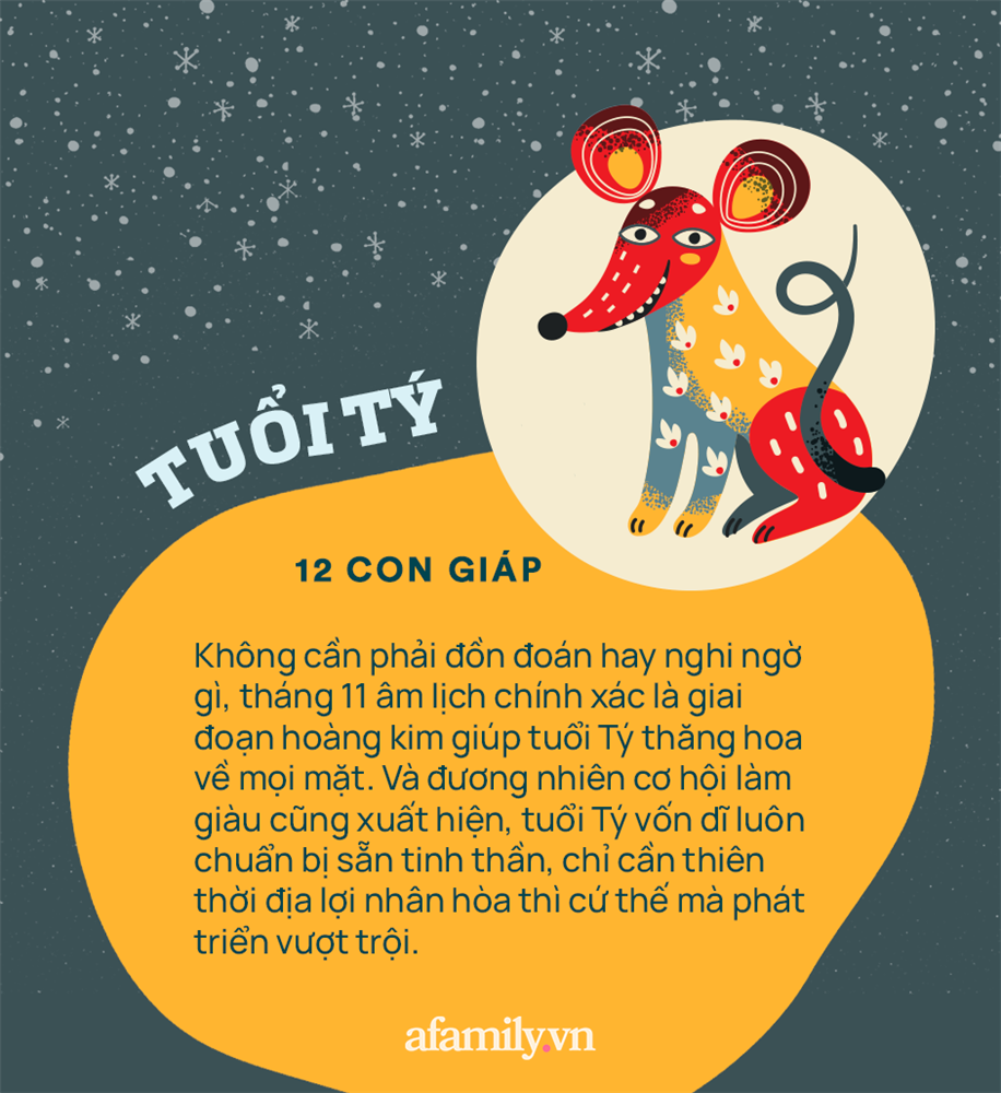 Cơ hội làm giàu của 12 con giáp trong tháng 11 âm lịch: Nhiều người thăng hoa cả tình lẫn tiền, một số ít chịu khó chờ đợi thời cơ-1