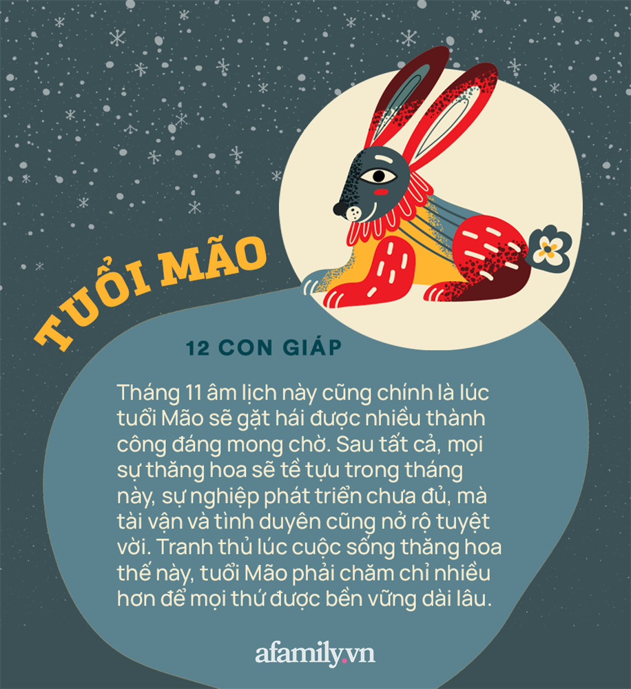Cơ hội làm giàu của 12 con giáp trong tháng 11 âm lịch: Nhiều người thăng hoa cả tình lẫn tiền, một số ít chịu khó chờ đợi thời cơ-4