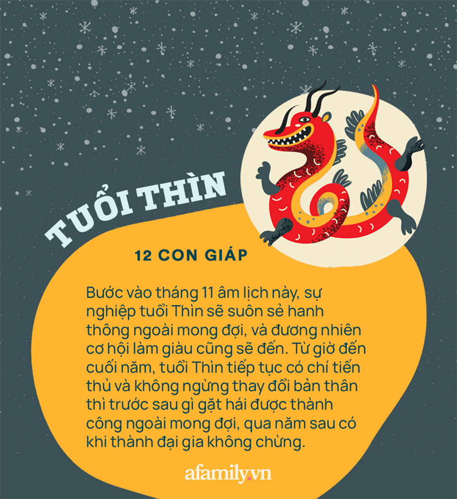 Cơ hội làm giàu của 12 con giáp trong tháng 11 âm lịch: Nhiều người thăng hoa cả tình lẫn tiền, một số ít chịu khó chờ đợi thời cơ-5
