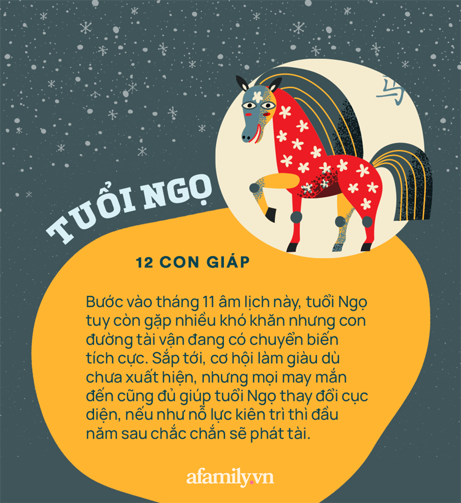 Cơ hội làm giàu của 12 con giáp trong tháng 11 âm lịch: Nhiều người thăng hoa cả tình lẫn tiền, một số ít chịu khó chờ đợi thời cơ-7