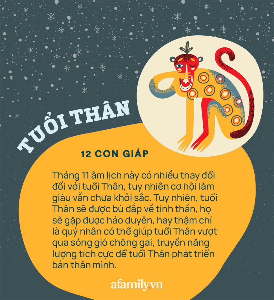 Cơ hội làm giàu của 12 con giáp trong tháng 11 âm lịch: Nhiều người thăng hoa cả tình lẫn tiền, một số ít chịu khó chờ đợi thời cơ-9
