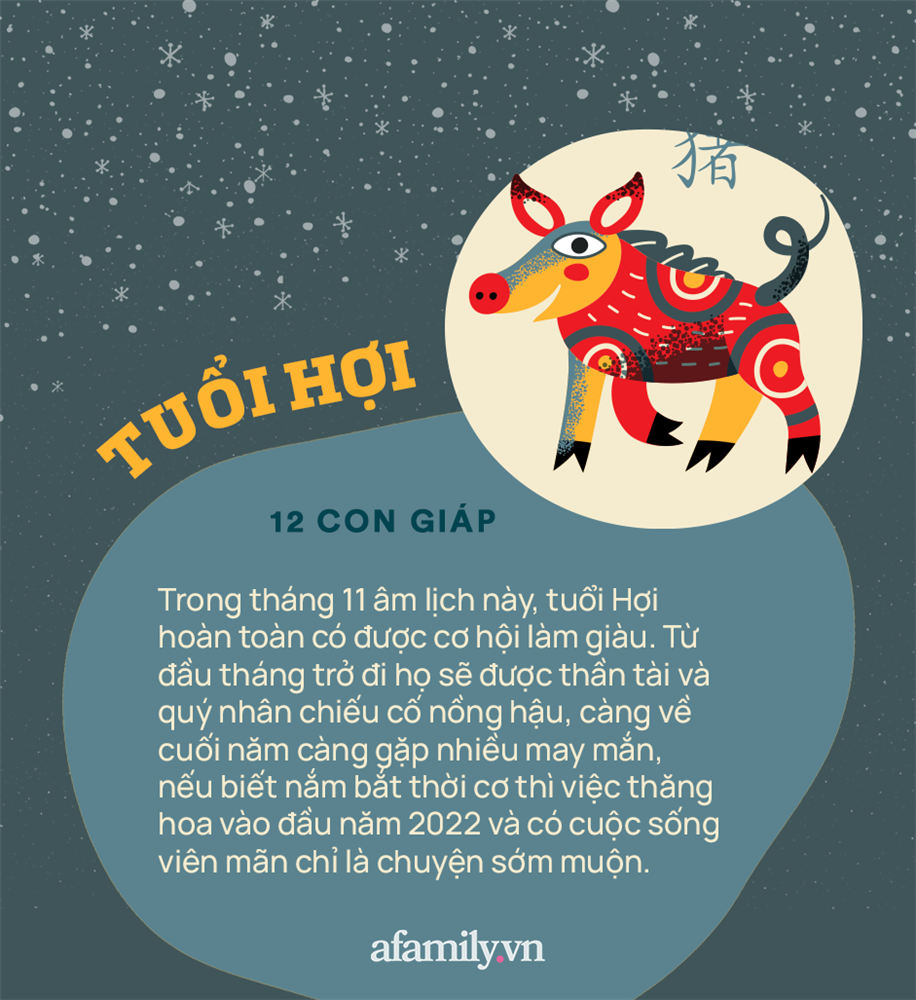 Cơ hội làm giàu của 12 con giáp trong tháng 11 âm lịch: Nhiều người thăng hoa cả tình lẫn tiền, một số ít chịu khó chờ đợi thời cơ-12