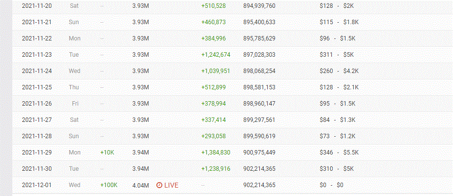 Khoa Pug thiết lập KỶ LỤC vang dội: Chạm đỉnh tìm kiếm Google, top #1 trending Youtube-4