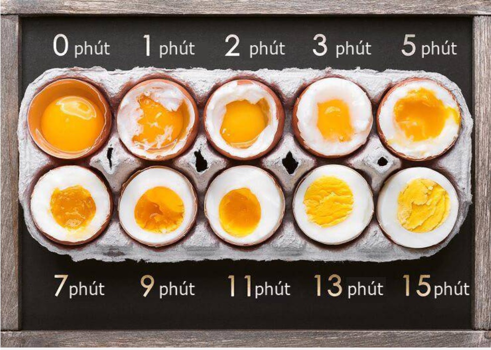 Luộc trứng nhớ cho thêm thứ này: Trứng thơm ngon, không bị nứt lại tự róc vỏ-3