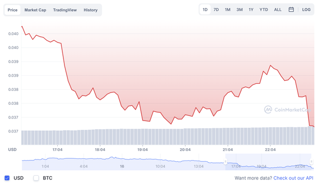 Từ ồn ào Johnny Đặng - Khoa Pug đến chuyện đại gia tự xưng lập đồng coin để lùa gà-2