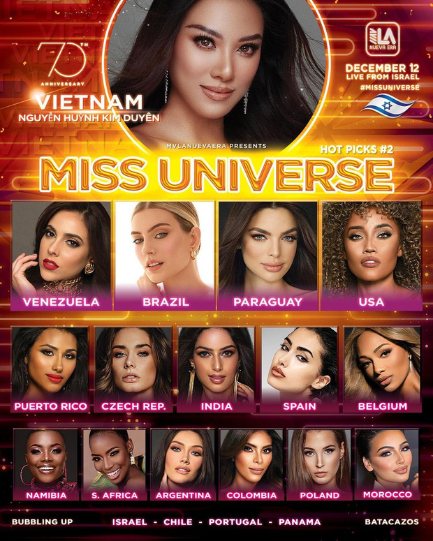 Kim Duyên được dự đoán sẽ đăng quang Miss Universe 2021-1