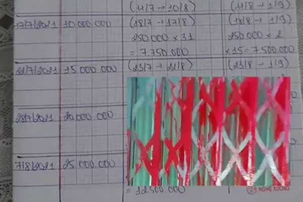 Vụ cháy làm 4 người trong gia đình tử vong Kiên Giang: Căn nhà không có lối thoát hiểm-2