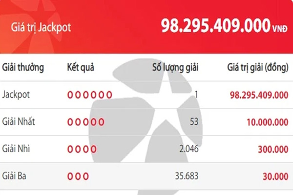 Ô tô lao xuống suối rồi lật ngửa, 2 cán bộ chi cục thuế tử vong-3