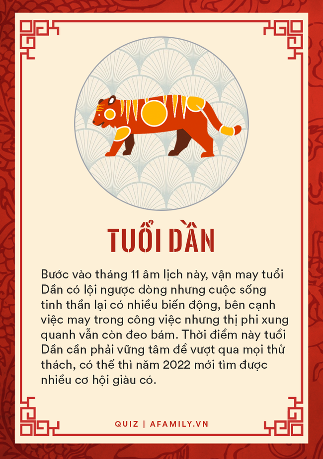 Cuộc sống biến động của 12 con giáp trong tháng 11 âm lịch: Có người khổ tận cam lai, chỉ cần nắm bắt cơ hội là năm 2022 thành công-3