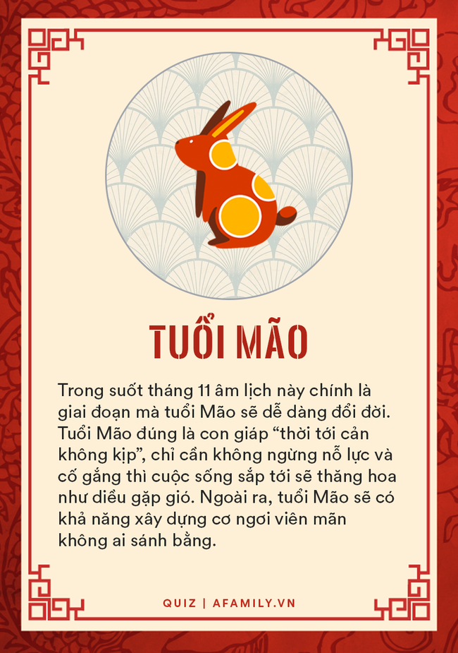 Cuộc sống biến động của 12 con giáp trong tháng 11 âm lịch: Có người khổ tận cam lai, chỉ cần nắm bắt cơ hội là năm 2022 thành công-4