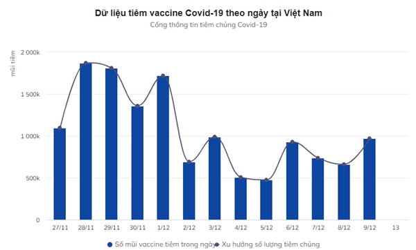 Số lượng F0 trong cộng đồng tiếp tục tăng mạnh ở nhiều địa phương-5