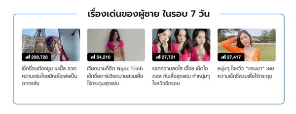 Ngọc Trinh lại lên báo Thái, hoá ra là vì từng lăng xê chiếc áo hư hỏng thống trị gánh hàng rong xứ Chùa Vàng?-2
