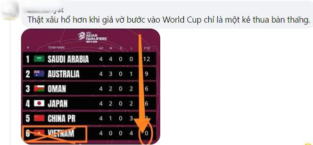 Fan Indonesia: ĐT Việt Nam không hơn gì Lào, cầu thủ cũng đá bạo lực chẳng kém chúng tôi”-7