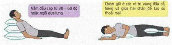 F0 điều trị tại nhà: Nếu có 7 dấu hiệu sau cần báo ngay cho nhân viên y tế-9