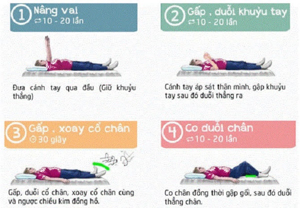 F0 điều trị tại nhà: Nếu có 7 dấu hiệu sau cần báo ngay cho nhân viên y tế-10