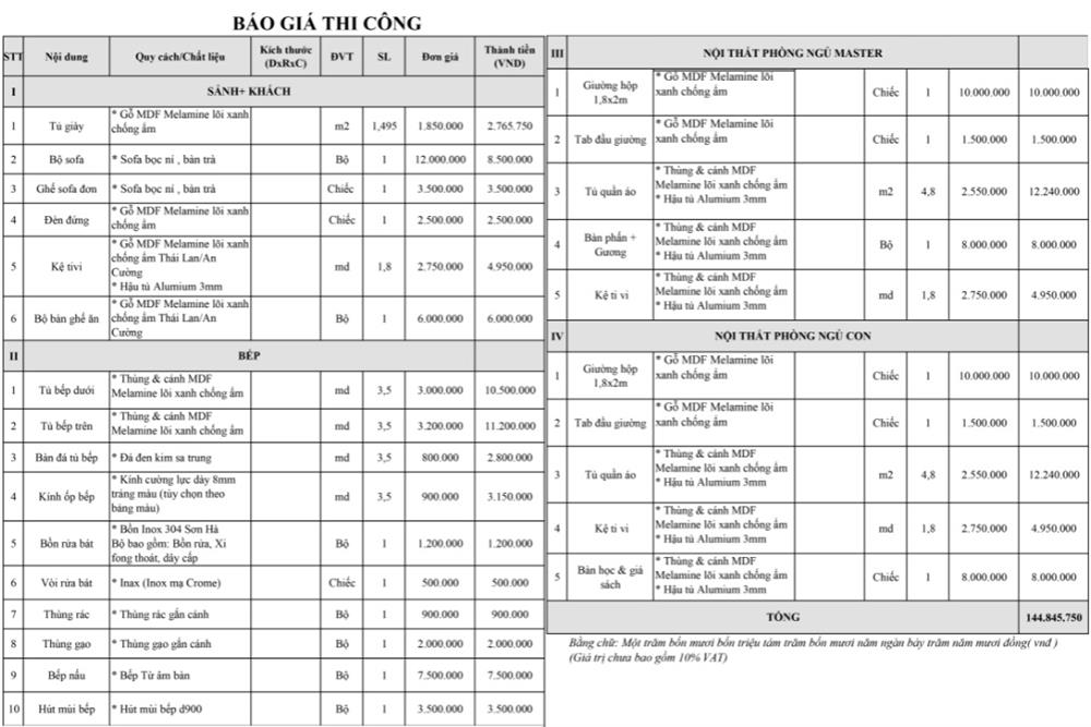 Thiết kế nhà ống 3 tầng diện tích 25m² cho gia đình 3 người với tổng chi phí chỉ 145 triệu đồng-12