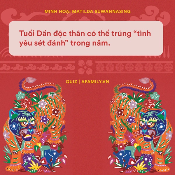 Năm Nhâm Dần 2022 của tuổi Dần: Một năm hoàn hảo để phát triển và thăng tiến trong sự nghiệp-1