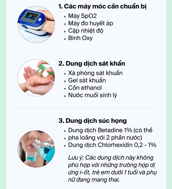 F0 điều trị tại nhà cần chuẩn bị những gì? Hướng dẫn chi tiết của bác sĩ-2