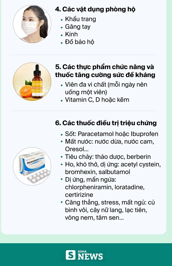 F0 điều trị tại nhà cần chuẩn bị những gì? Hướng dẫn chi tiết của bác sĩ-3