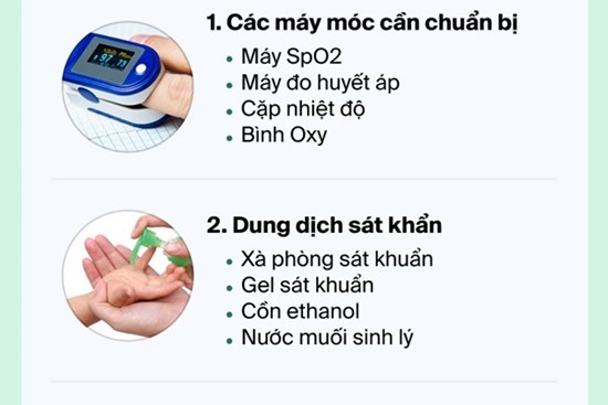 F0 điều trị tại nhà cần chuẩn bị những gì? Hướng dẫn chi tiết của bác sĩ