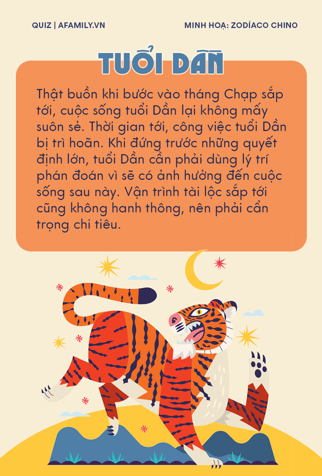 Vận may 12 con giáp trong tháng Chạp 2021: Một vài con giáp nếu như dấn thân vào con đường đầu tư thì xác định giàu có vượt trội-3