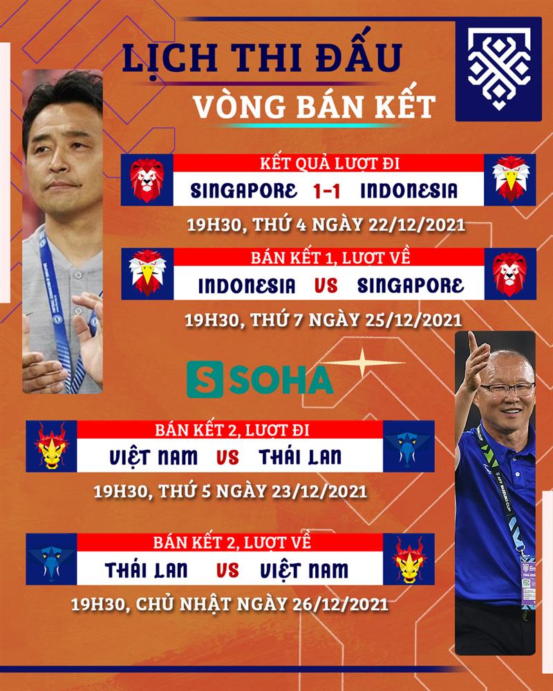 NÓNG: HLV Park Hang-seo chốt quân đấu Thái Lan, đội tuyển Việt Nam nhận tin kém vui-2