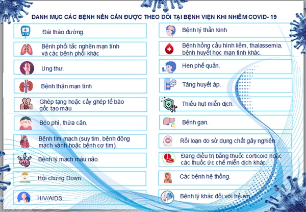 Hà Nội cấp phát khẩn 200.000 viên thuốc Molnupiravir điều trị cho F0 tại nhà-3