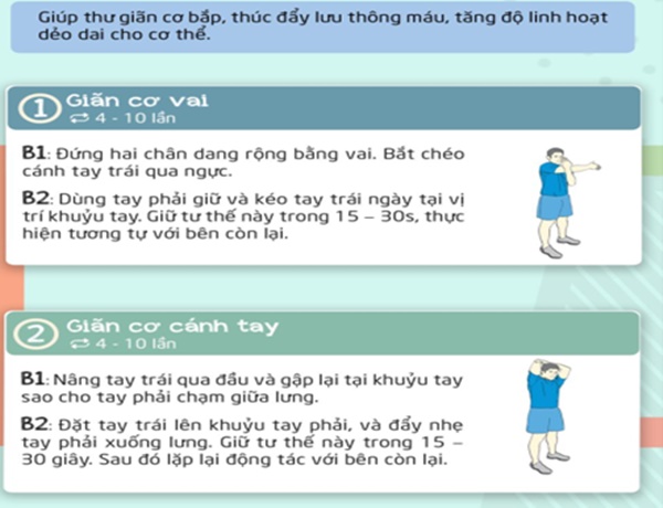 Bài tập thở dành cho bệnh nhân F0 thổi bay virus: Thực hiện càng sớm, phổi càng sạch bong-1