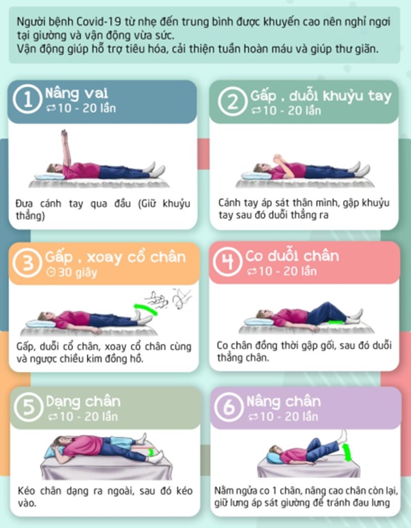 Bài tập thở dành cho bệnh nhân F0 thổi bay virus: Thực hiện càng sớm, phổi càng sạch bong-2