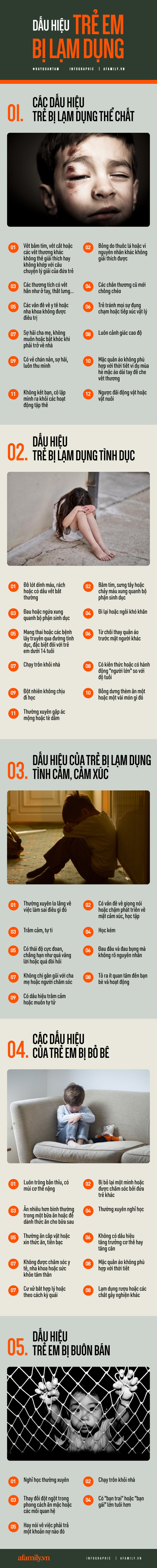 Từ vụ bé gái 8 tuổi nghi bị bạo hành đến chết: Nếu đứa trẻ có 1 trong các dấu hiệu sau, hãy can thiệp ngay vì có thể bé đang bị bạo hành!-2