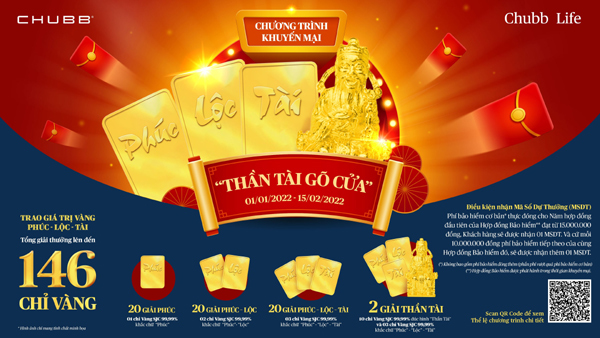 Cơ hội trúng 146 chỉ vàng SJC trong Chubb Life ‘Thần tài gõ cửa’-1